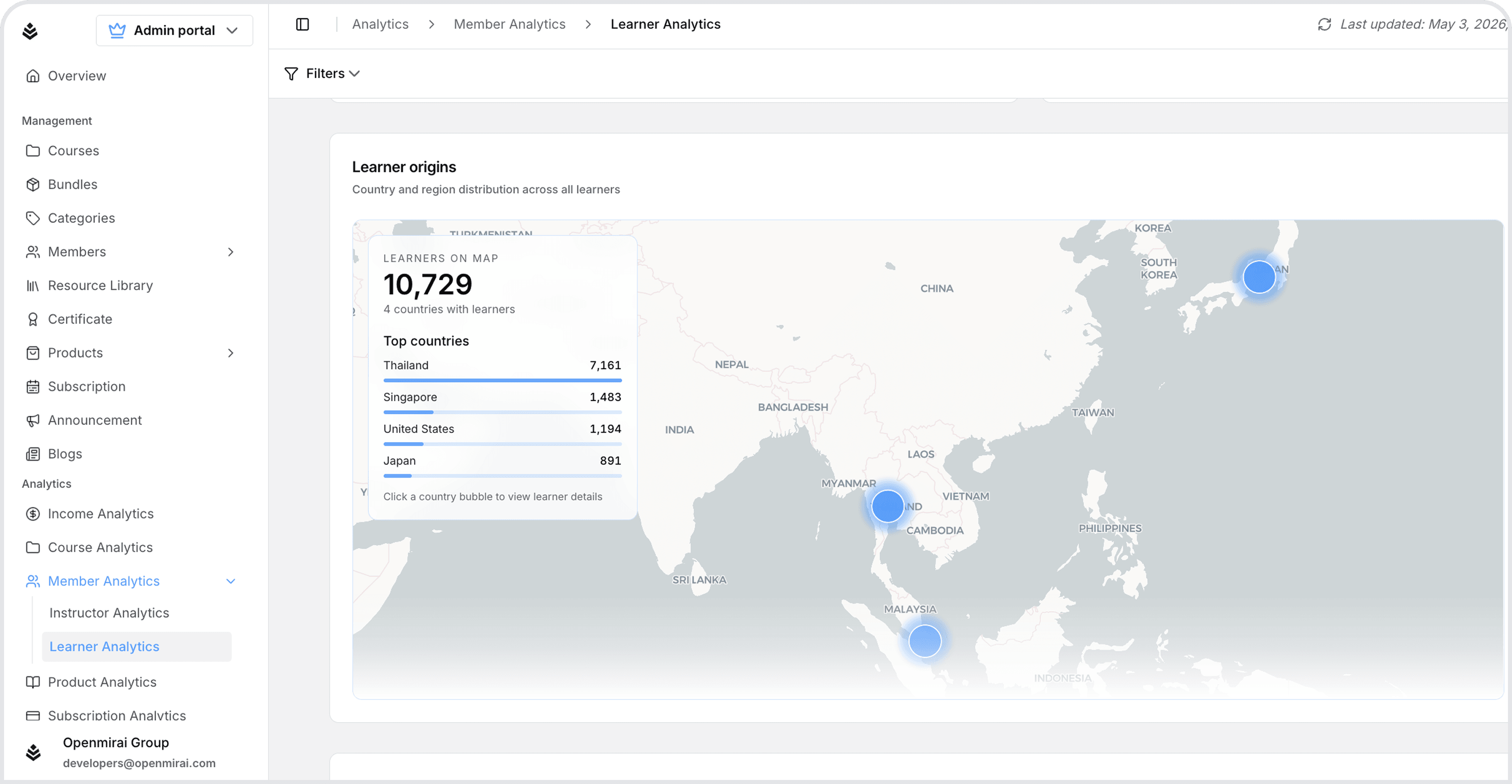OpenMirai learner analytics dashboard with registration trends and daily active learners