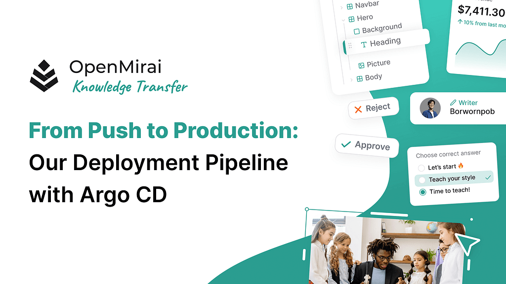 Cover image for From Push to Production: Our Deployment Pipeline with Argo CD